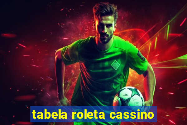 tabela roleta cassino